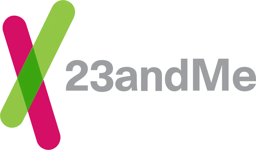 23andMe Kuponok