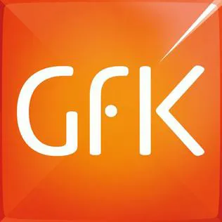 GfK Global Kuponok